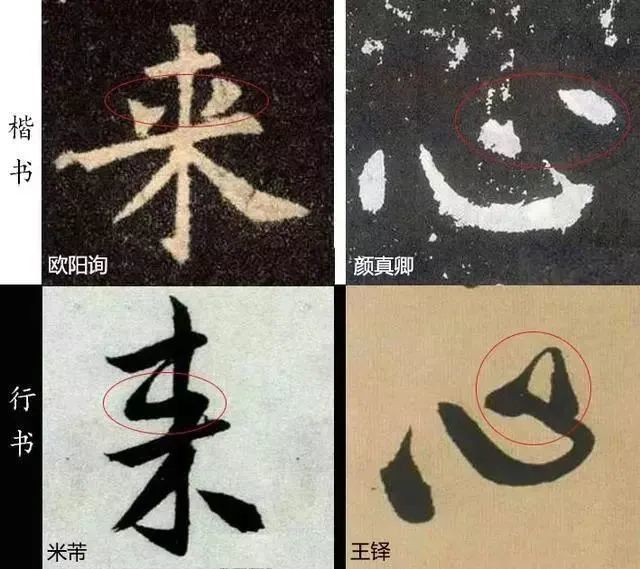 想写好行书，不掌握这“六变”怎么能行？ 书画知识 第9张