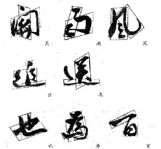 书法结字规律，总结的相当好！ 书画知识 第6张