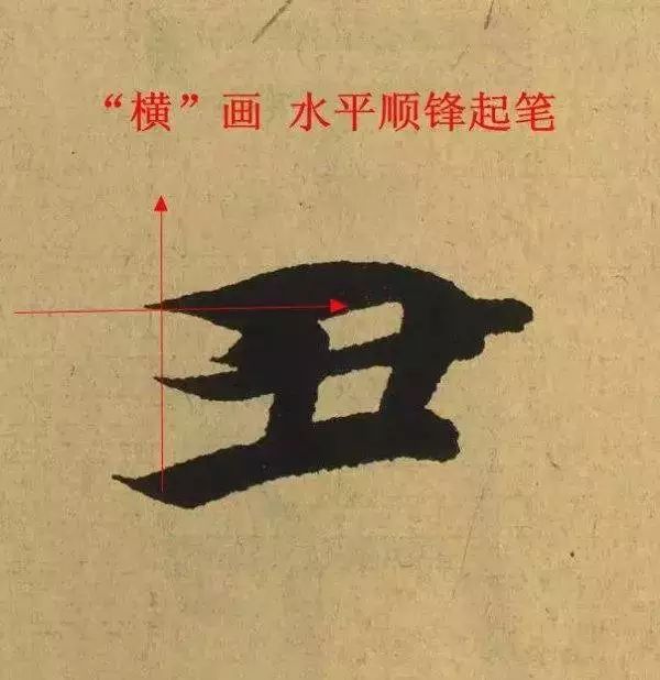 行书的第一笔怎么写？ 书画知识 第4张