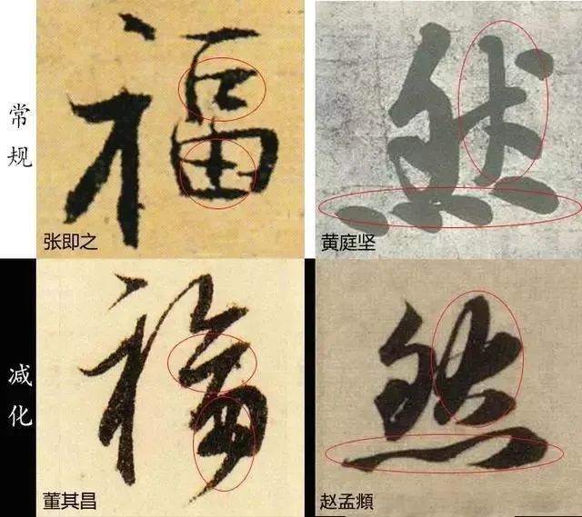 想写好行书，不掌握这“六变”怎么能行？ 书画知识 第17张