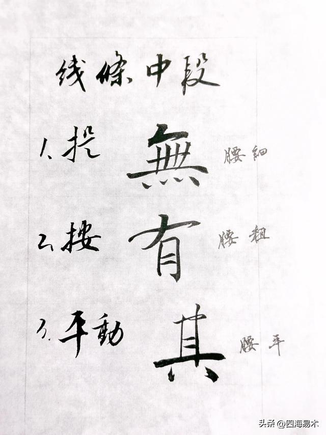 书法之妙，妙在“起行收”的技巧，看看高手是怎么做的？ 书画知识 第17张