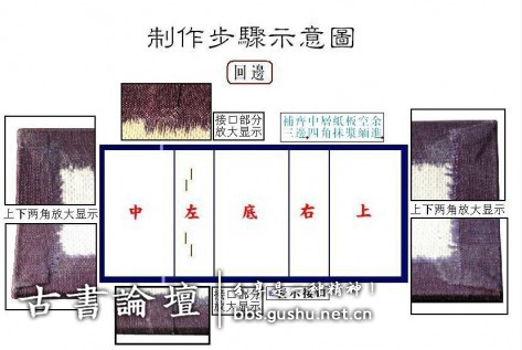 函套制作方法 古籍善本 第14张