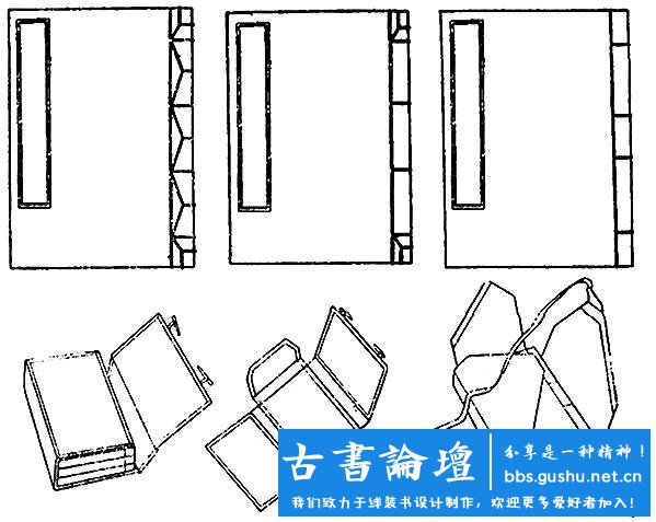 线装书装订方法图解及古代线装书装订方法介绍 古籍善本 第28张