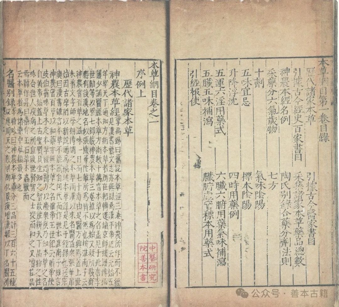 金陵版《本草纲目》出版前后及其影响 古籍善本 第3张-墨韵书香 金陵版《本草纲目》出版前后及其影响 古籍善本 第3张