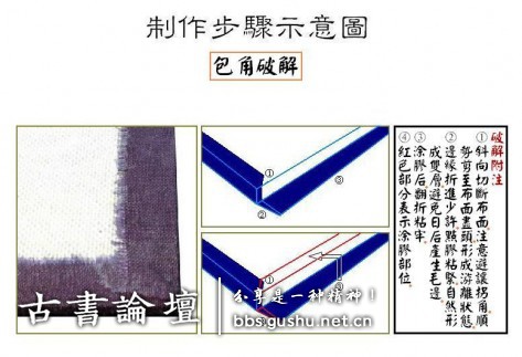 函套制作方法 古籍善本 第16张