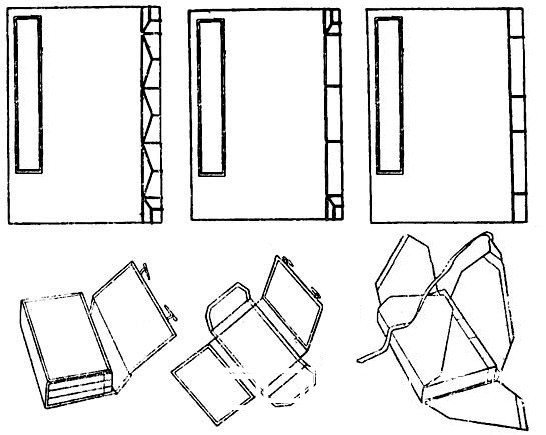 线装书的装订方法 转 古籍善本 第4张