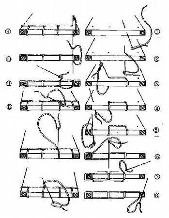 线装书的装订方法 转 古籍善本 第5张