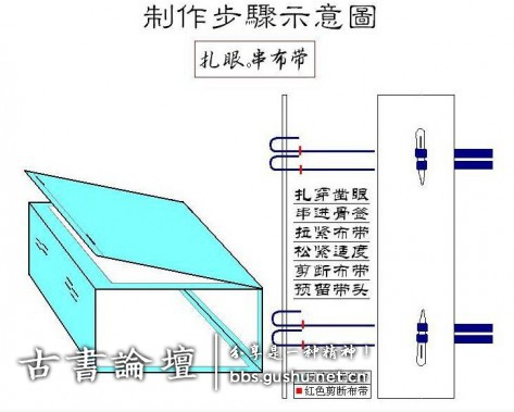 函套制作方法 古籍善本 第20张