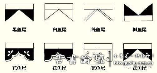 古籍收藏之古籍版式 古籍善本 第6张-墨韵书香 古籍收藏之古籍版式 古籍善本 第6张