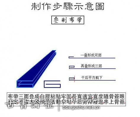 函套制作方法 古籍善本 第19张