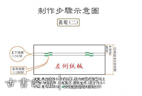 函套制作方法 古籍善本 第5张