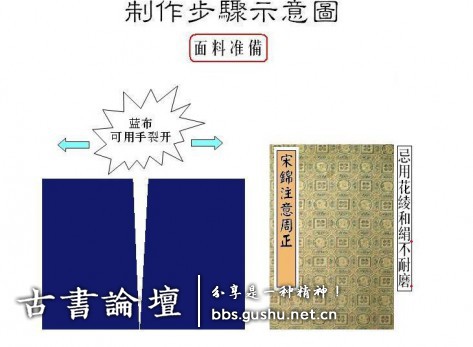 函套制作方法 古籍善本 第7张