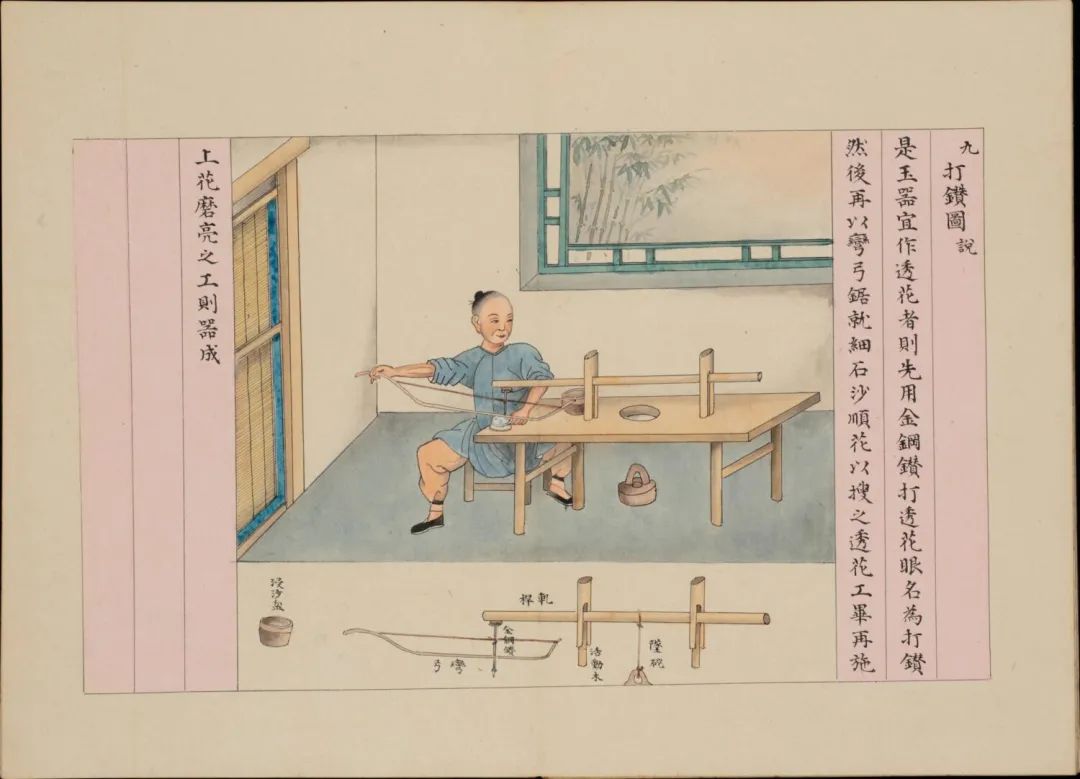 从清代李澄渊所绘《玉作图》，看古人如何制玉 古籍善本 第5张