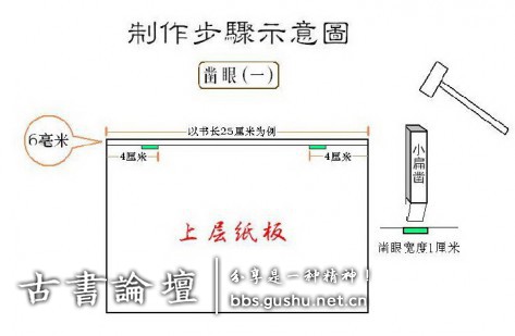 函套制作方法 古籍善本 第4张
