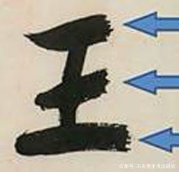 书法的笔法——运笔 书画知识 第24张