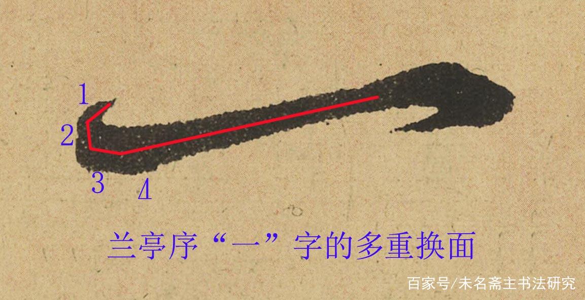 书法的笔法——运笔 书画知识 第11张