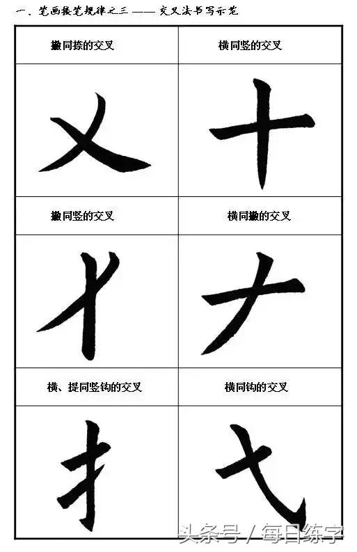 书法练习入门 笔画图解 楷书结构 书画知识 第15张