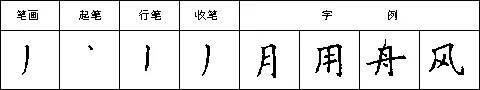 硬笔书法28种基本笔画全解，非常实用！ 未分类 第7张