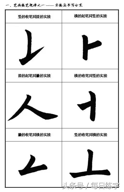书法练习入门 笔画图解 楷书结构 书画知识 第12张