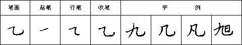 硬笔书法28种基本笔画全解，非常实用！ 未分类 第30张