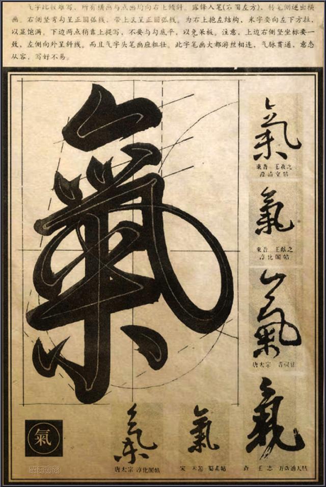 书法秘笈《行草笔法经典解析》,太透彻了! 书画知识 第8张