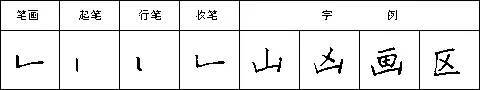 硬笔书法28种基本笔画全解，非常实用！ 未分类 第31张