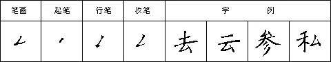 硬笔书法28种基本笔画全解，非常实用！ 未分类 第28张