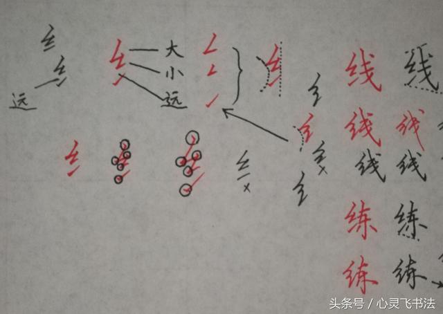 干货！收藏练字秘籍：精选50个最难写偏旁部首图解、技法、正误对照 书画知识 第6张