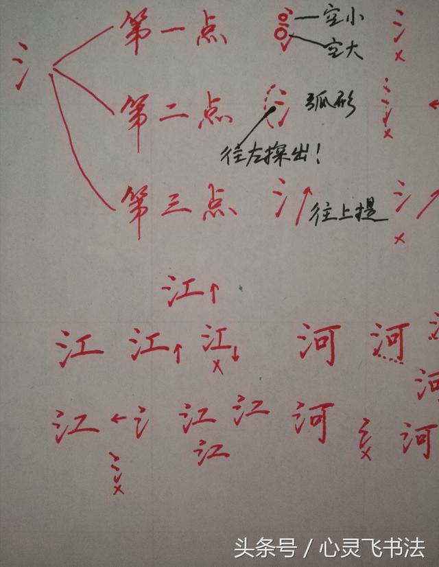 干货！收藏练字秘籍：精选50个最难写偏旁部首图解、技法、正误对照 书画知识 第1张