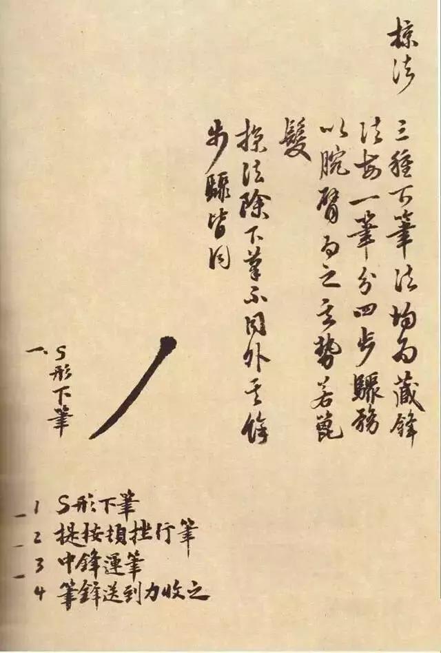 图解《大字阴符经》笔法技巧，干货 书画知识 第6张