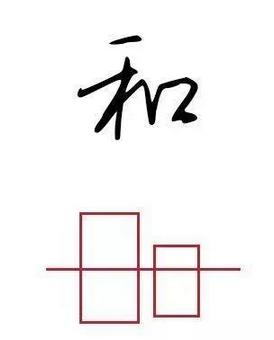 学会这四个方法,帮你功克书法结构难关! 书画知识 第6张-墨韵书香 学会这四个方法,帮你功克书法结构难关! 书画知识 第6张