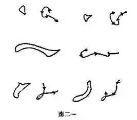 书法100问，初学者必看！ 书画知识 第18张