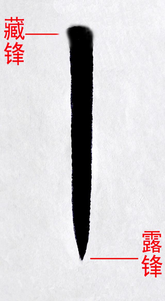 学书法从这里开始——充分了解你手中的“笔”才能写好字 书画知识 第38张-墨韵书香 学书法从这里开始——充分了解你手中的“笔”才能写好字 书画知识 第38张
