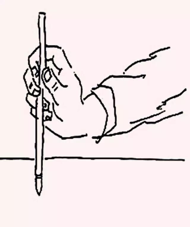 书法用腕是艺术也是功底，那么该如何用腕？ 书画知识 第2张