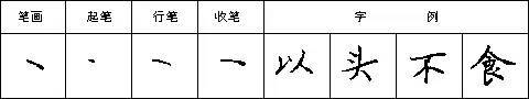 硬笔书法28种基本笔画全解，非常实用！ 未分类 第14张