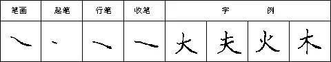 硬笔书法28种基本笔画全解，非常实用！ 未分类 第9张