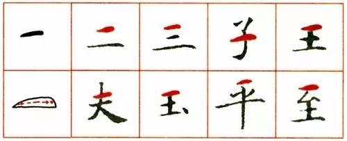 笔势圆劲，字体精妙——初习小楷的最佳范本 书画知识 第2张