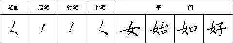硬笔书法28种基本笔画全解，非常实用！ 未分类 第29张
