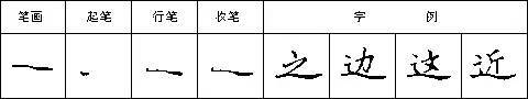 硬笔书法28种基本笔画全解，非常实用！ 未分类 第10张