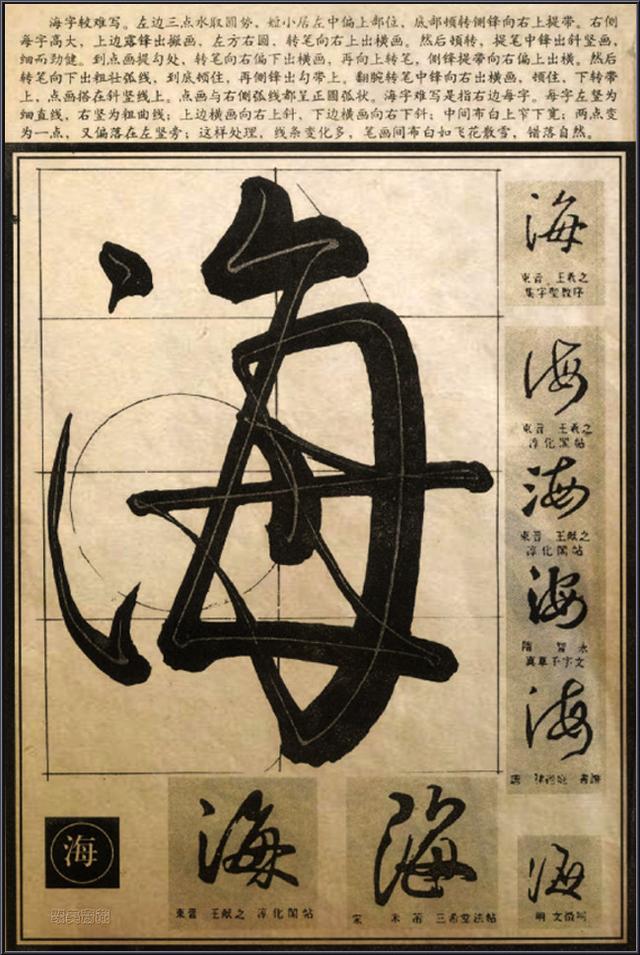 书法秘笈《行草笔法经典解析》,太透彻了! 书画知识 第20张