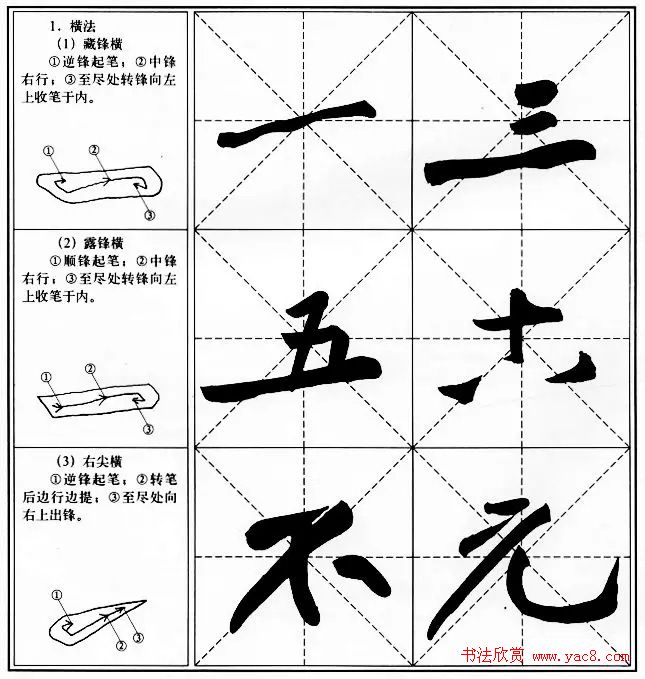 书法教程--黄庭坚行书用笔特点 书画知识 第1张