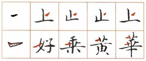 笔势圆劲，字体精妙——初习小楷的最佳范本 书画知识 第5张