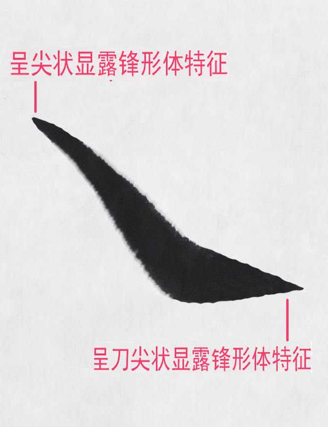 学书法从这里开始——充分了解你手中的“笔”才能写好字 书画知识 第39张-墨韵书香 学书法从这里开始——充分了解你手中的“笔”才能写好字 书画知识 第39张