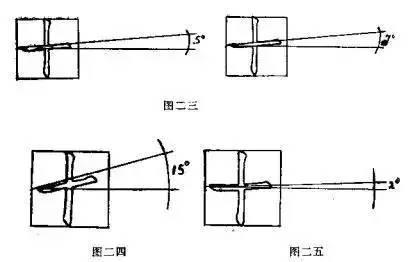 书法100问，初学者必看！ 书画知识 第20张