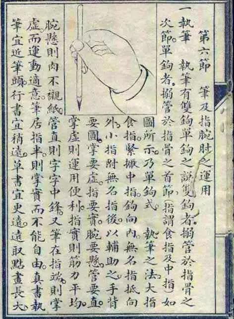 别总想着书法速成，来看看民国推行的的《习字入门》 书画知识 第5张