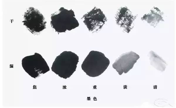 书法创作中的九大禁忌，让你少走弯路！ 书画知识 第6张