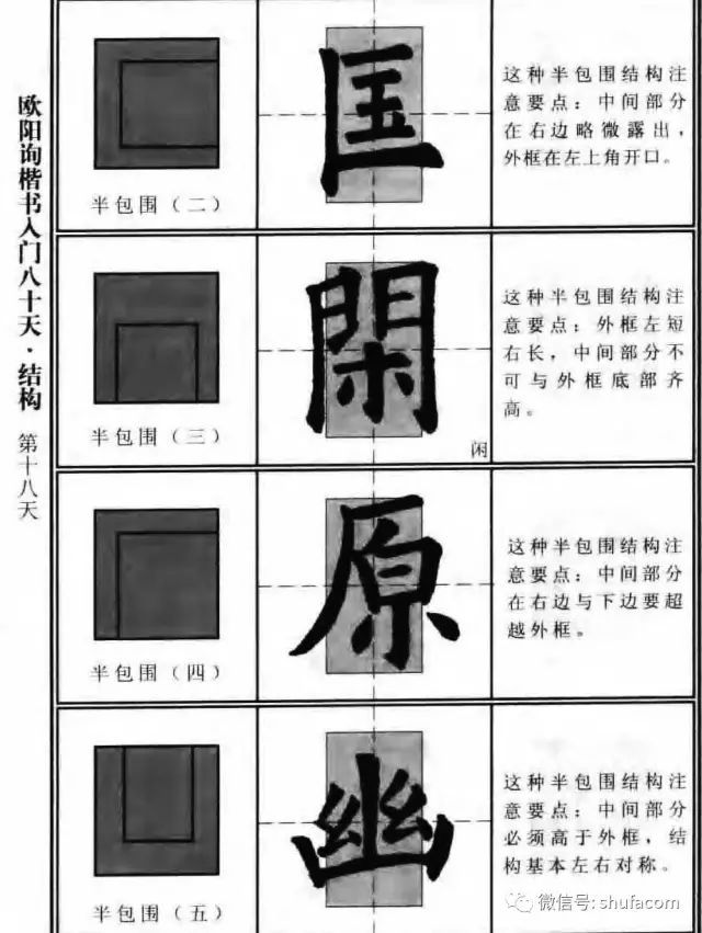 欧体入门80天！ 未分类 第16张