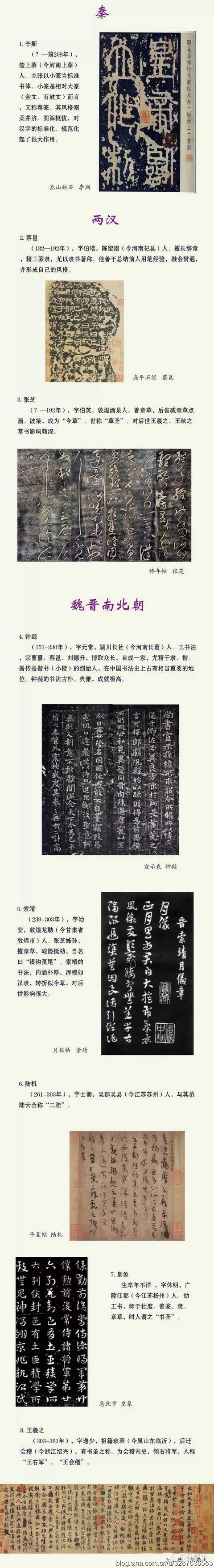 中国书法史图文长篇，学习书法一定要了解 书画知识 第1张