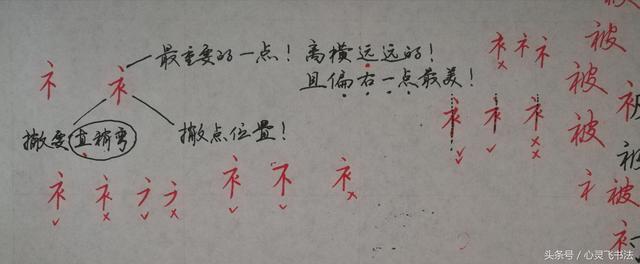 干货！收藏练字秘籍：精选50个最难写偏旁部首图解、技法、正误对照 书画知识 第9张