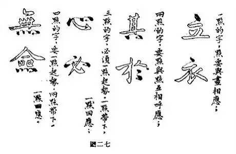 书法100问，初学者必看！ 书画知识 第22张